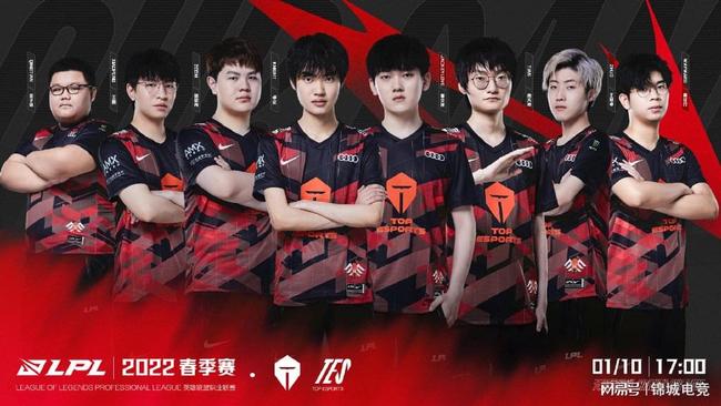 潜力球员的 潜力球员的