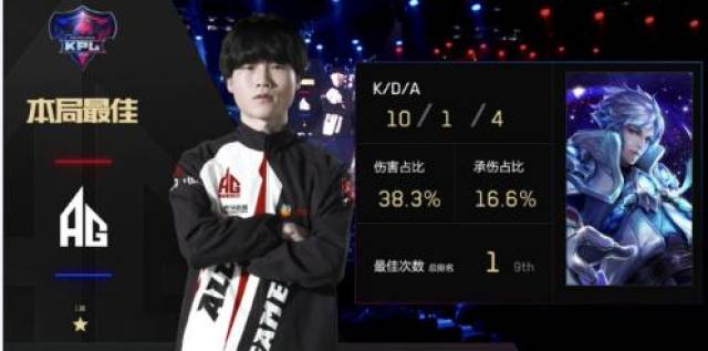 手递手与肘